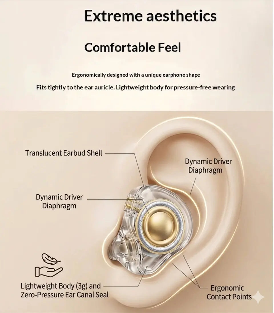 Aurum Pods cjdropshipping